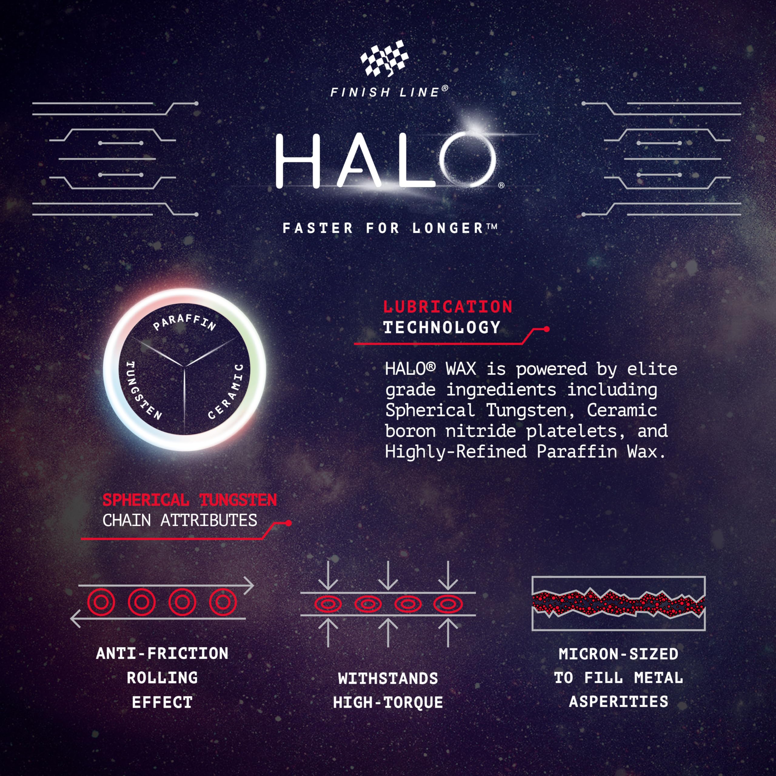 Halo Wax and Wet Bike Chain Lubricant | Premium Bicycle Care for Extended Drivetrain Performance Efficiency | Bottle with Smart Luber, 8 fl oz / 240 ml - Image 4