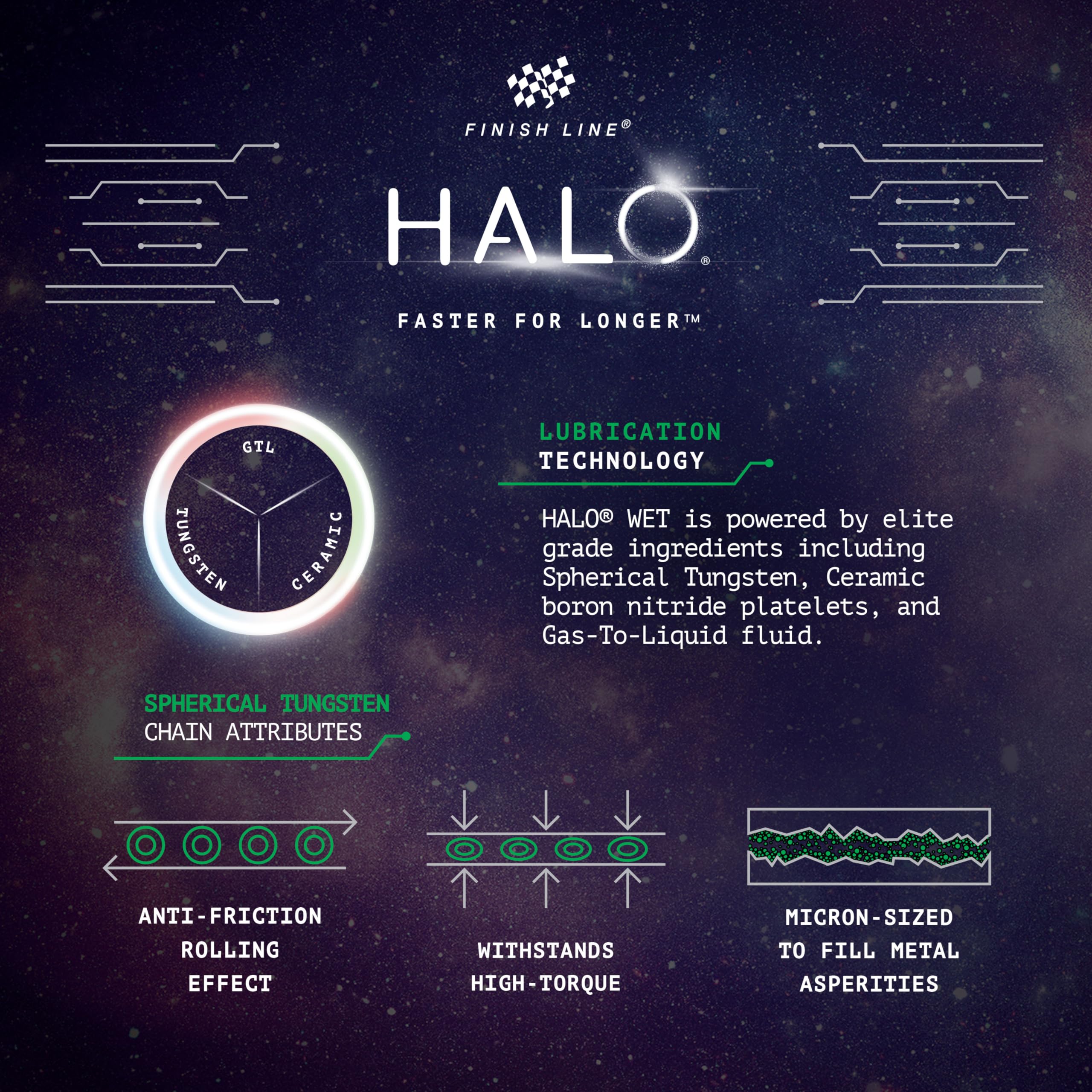 Halo Wax and Wet Bike Chain Lubricant | Premium Bicycle Care for Extended Drivetrain Performance Efficiency | Bottle with Smart Luber, 8 fl oz / 240 ml - Image 5